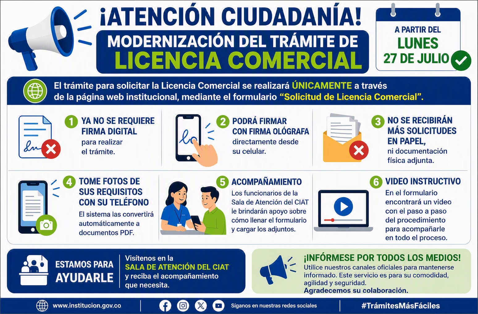 Modernización del Trámite de Licencia Comercial